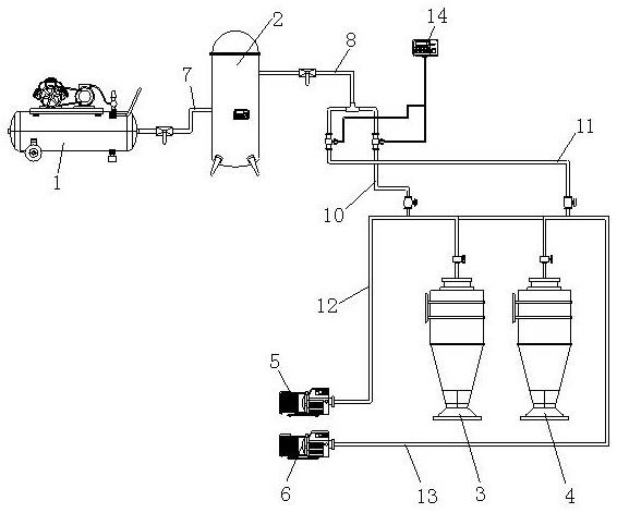 一种水力旋流器进料管道气动阀门控制装置的制作方法