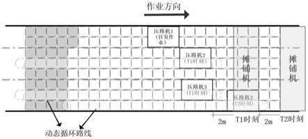 一种基于栅格化的无人驾驶压路机作业路径规划方法及系统与流程