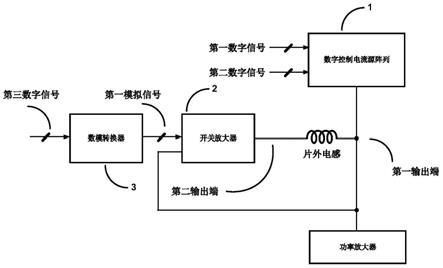 一种数字控制包络跟踪电源调制器