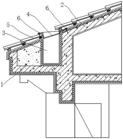 一种高层住宅坡屋面屋檐排水构造的制作方法