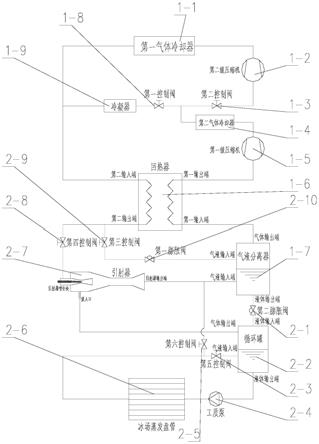 人工冰场二氧化碳直接蒸发式制冰系统及其使用方法