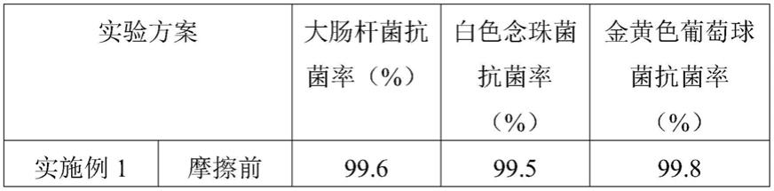 一种疏水阻燃型无纺布及其制备方法与流程