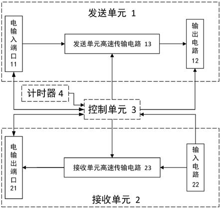 一种能够对功耗和状态进行管理的USB插头及有源光缆的制作方法