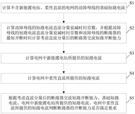 电网母线的断路器开断能力校验方法与流程