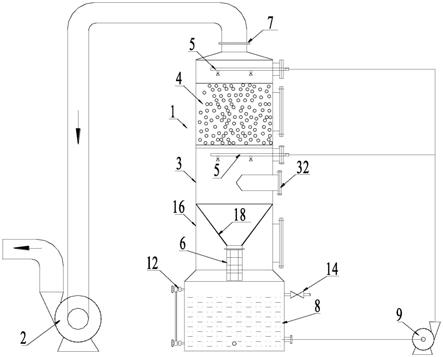 气相溶剂吸收塔的制作方法