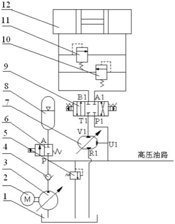 一种节能型盾构机管片旋转液压系统的制作方法