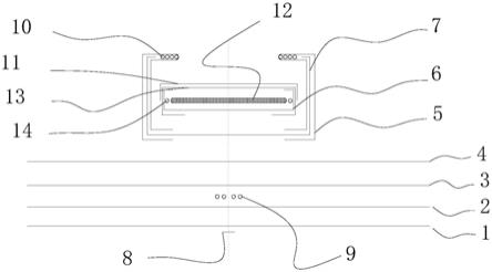 透气舒适型裤体结构及防勒防漏舒适型卫生用品的制作方法