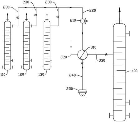 一种烷基化装置蒸汽凝液回用系统的制作方法