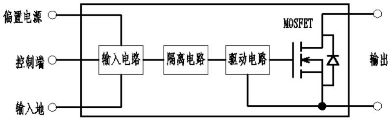 一种常闭型固体继电器的制作方法