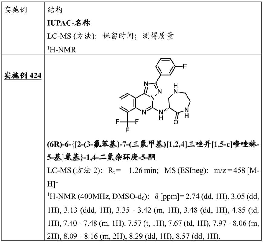 [1,2,4]三唑并[1,5-C]喹唑啉-5-胺的制作方法