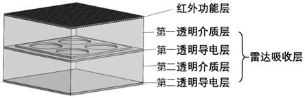 透明柔性的红外与雷达复合低可探测材料及其制备方法与流程