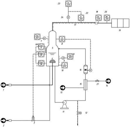 一种小功率燃料电池测试台用增湿系统的制作方法