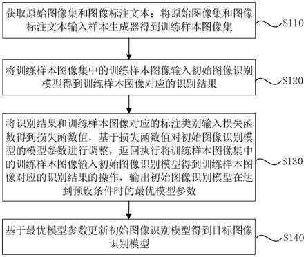 基于cnn的文本分類(lèi)_cnn自然場(chǎng)景文本檢測(cè)_cnn student news文本