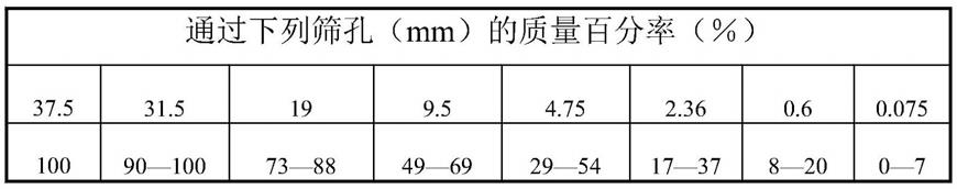 一种城市道路透水型人行道结构的制作方法