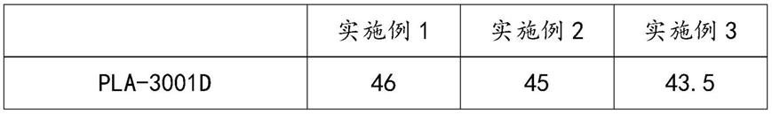 一种仿植物纤维可降解聚酯复合材料及其制备方法与流程