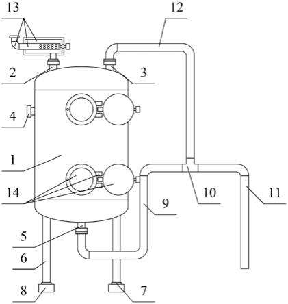 二氯甲烷萃取分層罐的製作方法