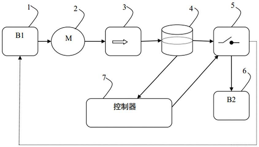 线圈剩余能量捕获系统的制作方法