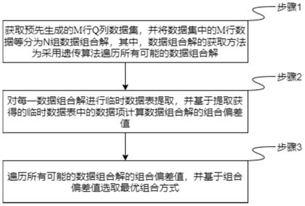 如何获取最优惠的云服务器租用方案?-虎跃云资讯网