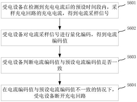 一种充电保护方法、受电设备及充电设备与流程