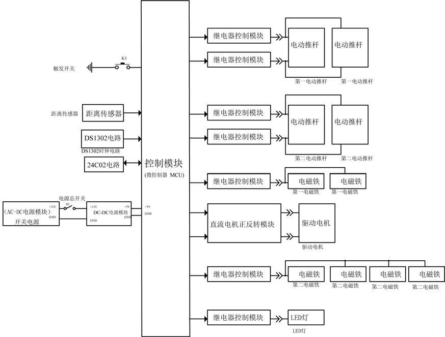 一种放射科室用X片定位观察设备的制作方法