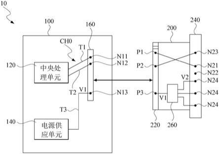 电子装置的制作方法