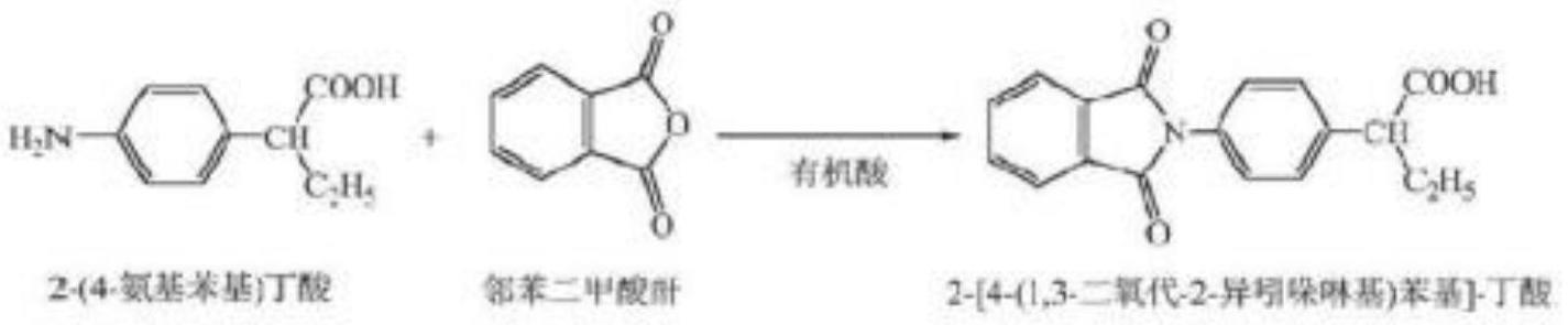 一种吲哚布芬原料药中基因毒性杂质的检测方法与流程