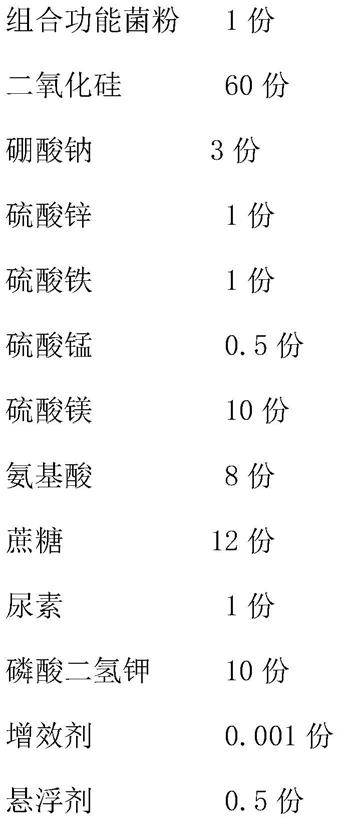 一种生物叶面肥及其制备方法与流程