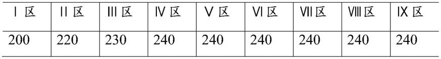 一种含环氧基团聚硅氧烷-丙烯酸酯弹性体的制备方法及其低温增韧尼龙管中的应用与流程