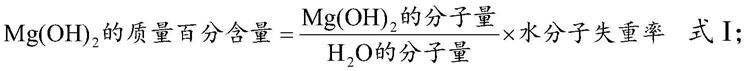 一种水镁石中氢氧化镁含量的检测方法与流程