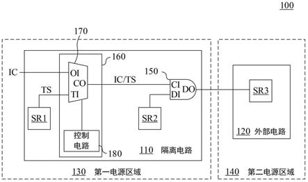 具有测试机制的隔离电路及其测试方法与流程