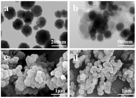 一种磁性核壳分子印迹材料及制备和应用、电化学传感器及应用、氯胺酮的检测方法