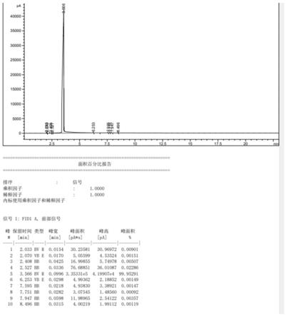 一种硼酸三丁酯的合成方法与流程