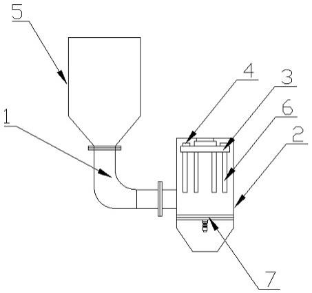 干粉搅拌机用负压出料装置的制作方法
