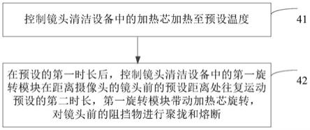 摄像头的镜头清洁方法、设备和系统与流程