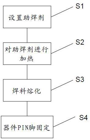 一种利用微波焊接器件的焊接装置、系统及方法与流程