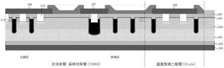 集成温度检测二极管的半导体器件、电池系统及用电设备的制作方法