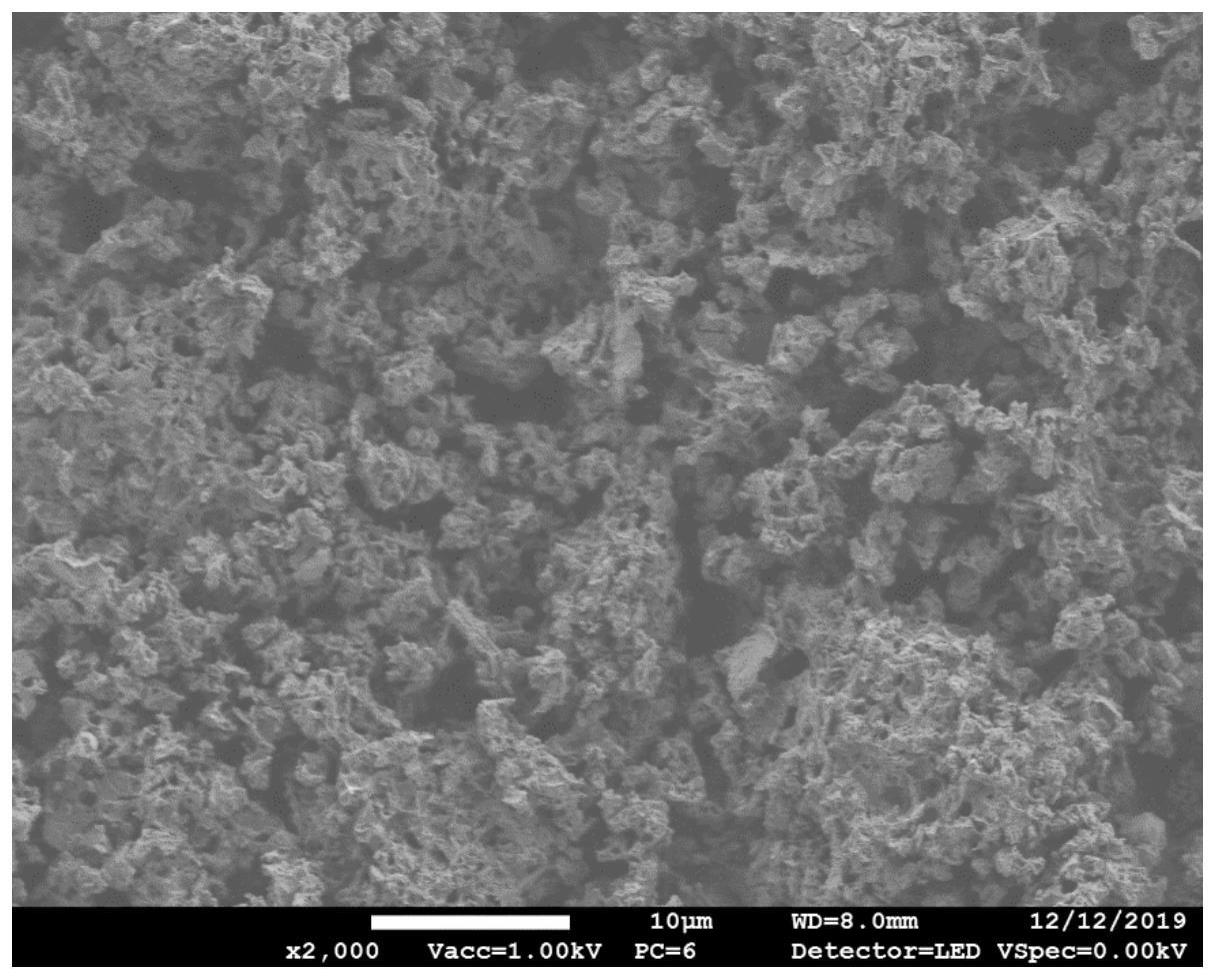 一种氮掺杂木质素基层次孔炭及其制备方法与应用