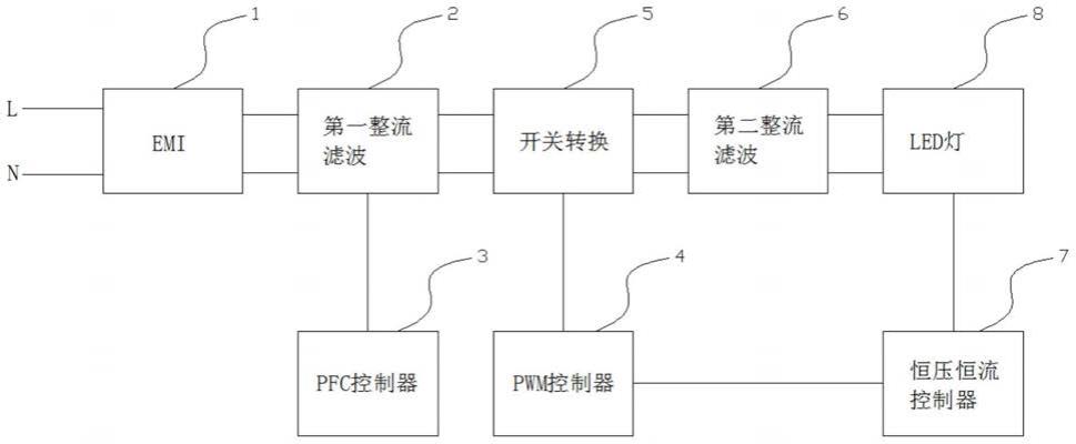 高功率和高交流电压的LED驱动电源电路的制作方法