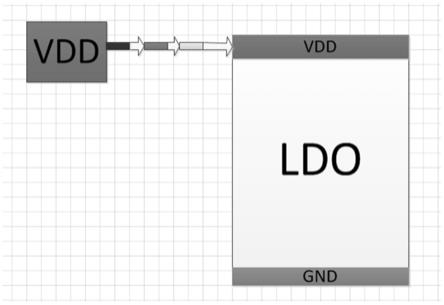 一种提升LDO抗干扰能力的芯片版图结构的制作方法