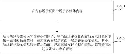 评论提示方法、装置、电子设备、存储介质和程序产品与流程