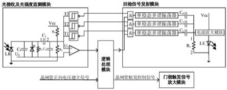 晶闸管触发信号光强度在线监测装置及采用其的阀控系统的制作方法