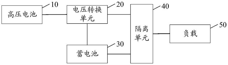 汽车的电源系统及汽车、汽车的电源系统的控制方法与流程