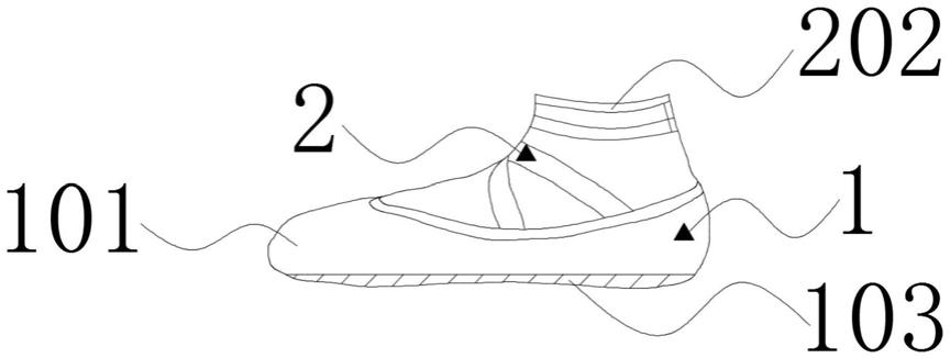 一种舞蹈软底鞋结构
