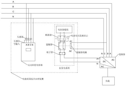 一种电能质量综合治理装置的制作方法