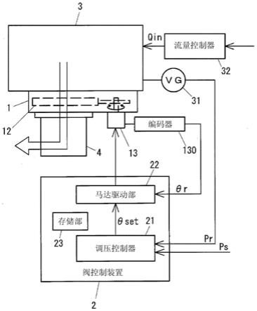 真空阀原理图图片