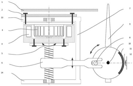 一种外转子永磁同步电机直驱的电动舵机系统的制作方法