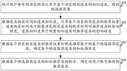 使用技巧与常见问题解答 (使用技巧与常规的区别)