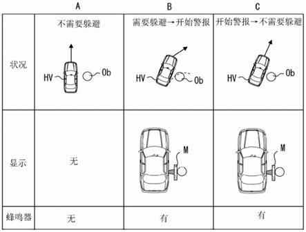 车辆用驾驶辅助装置以及车辆用驾驶辅助方法与流程