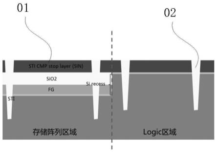 一种浮栅型闪存器的制造方法与流程