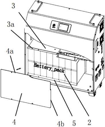 一种太阳能储能电源一体机箱的制作方法